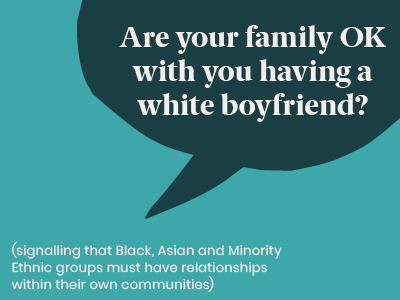 Microagression - saying Are your family OK with you having a white boyfriend? (signalling that Black, Asian and Minority Ethnic groups must have relationships within their own communities)